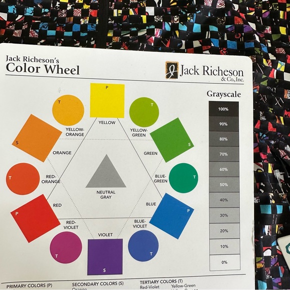 Lululemon Active * SEAWHEEZE * Jacket Medium - Color Code HBRM - NWT - Picture 9 of 12